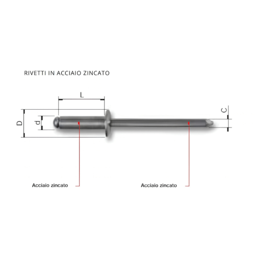Rivetto a strappo testa cilindrica in acciaio zincato - ø x L mm 3,2x6
