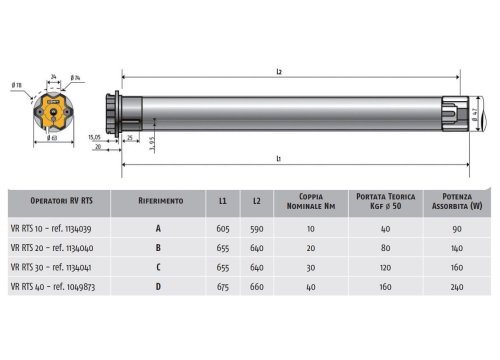 Motore a filare per avvolgibili e tapparelle Somfy VRA HiPro - Nm 20 - Cod.  1042030 - ToolShop Italia