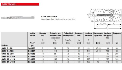 Tassello in nylon Fischer SXRL senza vite - | mm 10x100