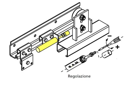 Ammortizzatore finecorsa per portone scorrevole NINZ SAM 4404001.001