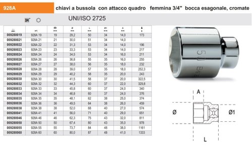 Chiave a bussola esagonale quadro femmina 3/4" Beta 928A - | MM27