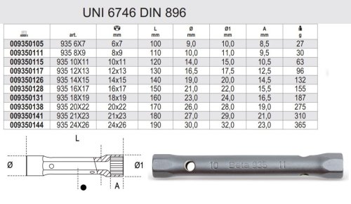 Chiave a tubo esagonale cromata diritta BETA 935 - mm 24x26