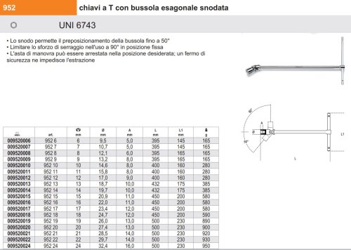 Chiave a "T" con bussola esagonale snodata BETA 952 - mm 7