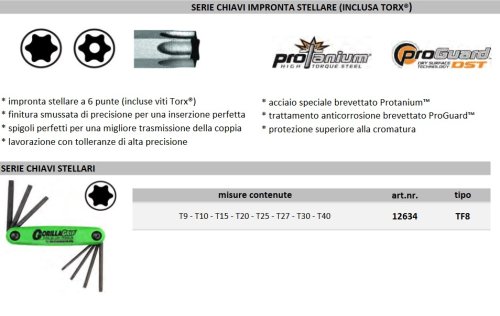 Serie 8 chiavi esagonali impronta stellare Torx BONDHUS 12634 GORILLA GRIP TF8