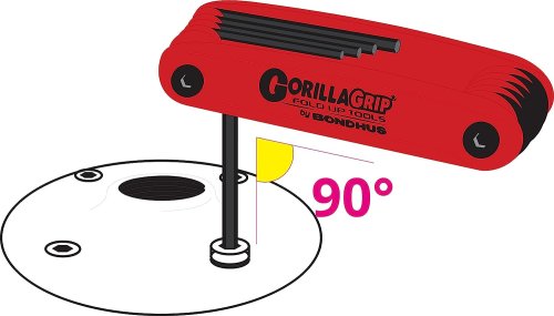 Serie 7 chiavi esagonali metriche BONDHUS GORILLA GRIP HF7M 12587