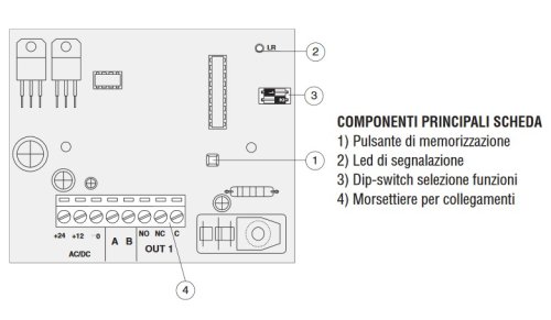 CAME 001S0001 scheda monocanale per selettori a tastiera