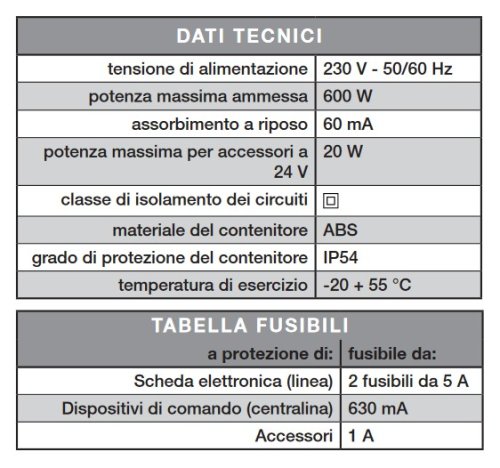 Programmatore quadro comando CAME 002ZC-3