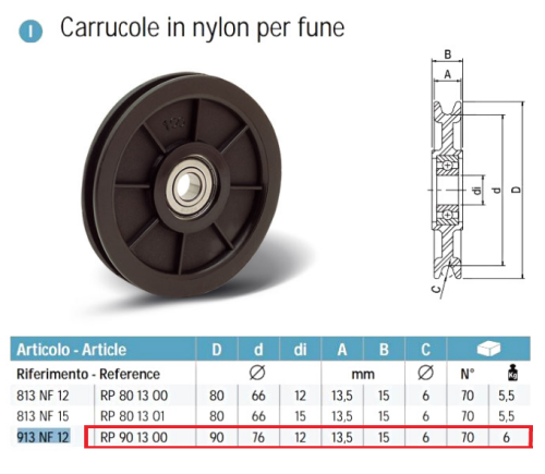 Carrucola in nylon ø 90 mm Rolling Center 913NF12 - RP901300