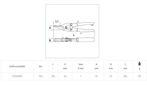 Cesoia a doppia leva sinistrorsa lame curve Beta 1124