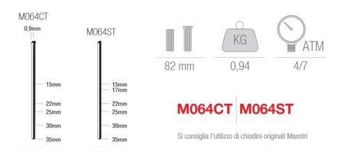 Chiodatrice fissatrice pneumatica Maestri RO-MA 35/64