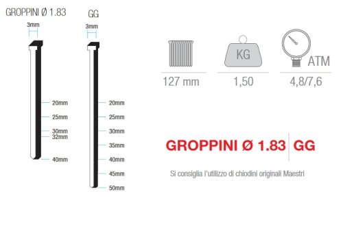 Chiodatrice pneumatica Maestri RO-MA T50 CONCRETE