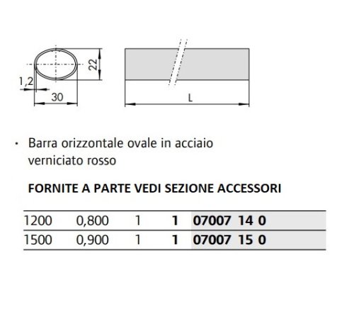 Maniglione antipanico Cisa 59001.10.0 Fast Push (barra fornita a parte)