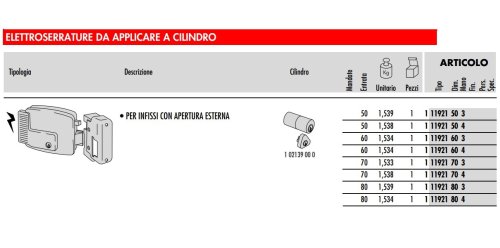 Cisa 11921 serratura elettrica 12Vac per cancello apertura verso esterno - E mm 50 - mano DX