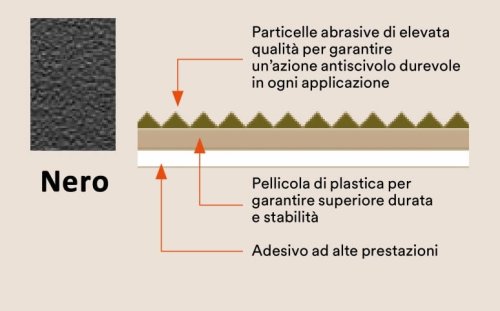 Nastro antiscivolo 3M Safety-Walk 600 Nero 18m - | MM19