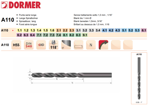 Punta trapano HSS serie lunga DORMER A110 - ø mm 2,25