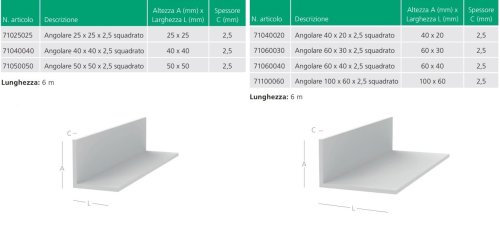 Profilo angolare EXTE in PVC bianco massa per giunto interno ed esterno (6m) - mm 25x25