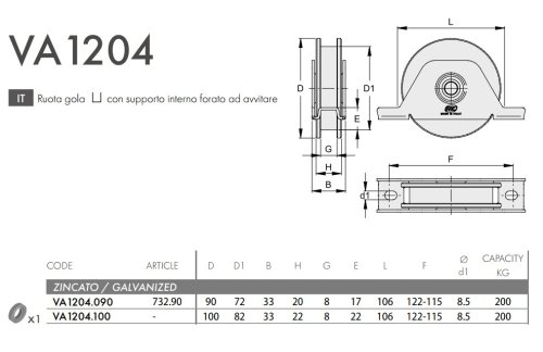 Ruota gola U con supporto interno forato ad avvitare FAC VA1204 - ø mm 90x20