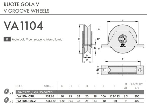 Ruota gola V con cuscinetto a sfere e supporto interno forato FAC VA1104 - ø mm 90x20