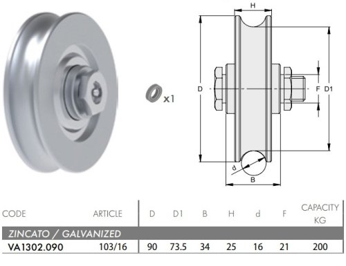 Ruota gola U con ingrassatore FAC 103/16 - VA1302.090 ø 90 mm