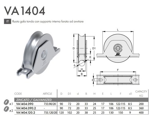 Ruota gola tonda con supporto interno forato ad avvitare FAC VA1404 - ø mm 90x24