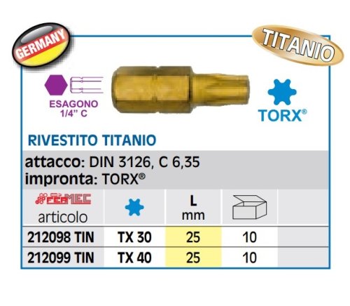 Inserti per avvitare rivestiti in titanio Torx Fermec 212 - TORX T30