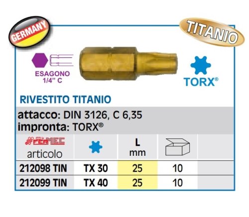 Inserto per avvitare rivestito in titanio Torx Fermec 212 - TX 30
