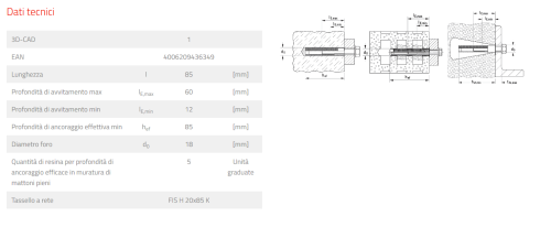 Bussola acciaio zincato FISCHER FIS-E 15x85 M12