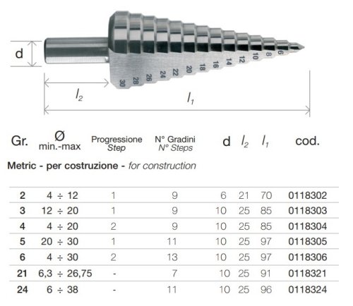 Fresa conica Hss a gradino Krino 01183 - ø min-ø max mm 4·12