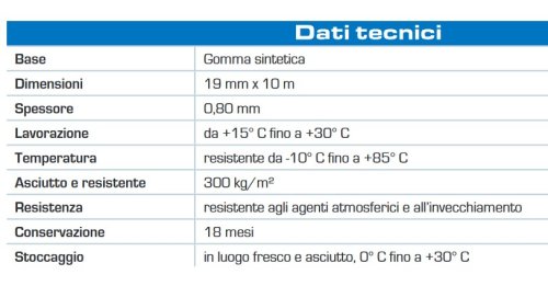 Nastro biadesivo BEKO XTREME TAPE 19mm x 10m
