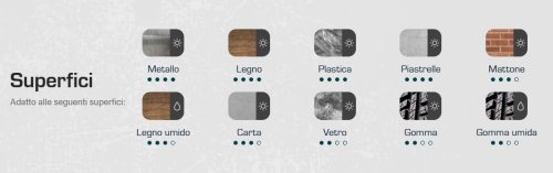 Marcatore professionale a grafite per edilizia Pica Dry 3030
