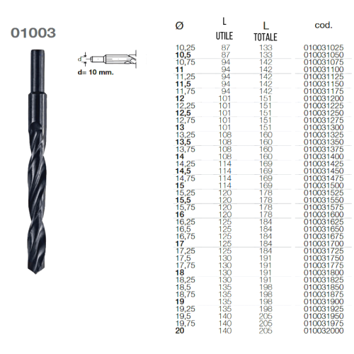 Punta trapano Krino 01003 HSS DIN338 codolo ø mm 10 - ø mm 10,5