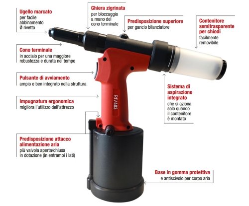 Rivettatrice oleopneumatica RIVIT RIV403 per rivetti standard ø 4.0 a 6.4mm