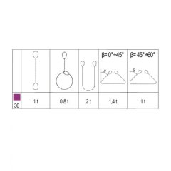 Fasce Di Sollevamento ROBUR BETA Con Asole Rinforzate Brache Cinghie Imbracatura 1 Ton 8150 05