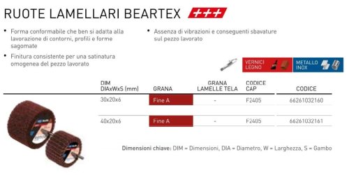 Ruota satinatrice con gambo Norton Beartex - ø mm 30x20