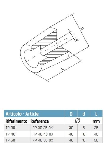 Tampone in gomma battuta anta portone Rolling Center TP - ø x L mm 30x25