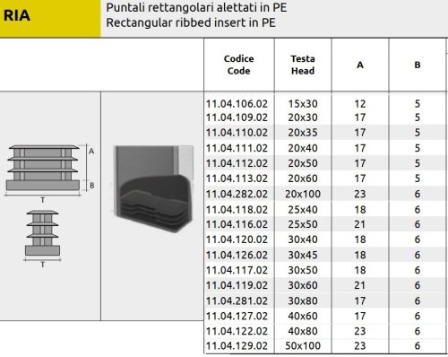 Tappo rettangolare copritesta alettato per tubolari e profilati IVARS RIA nero - mm 60x30