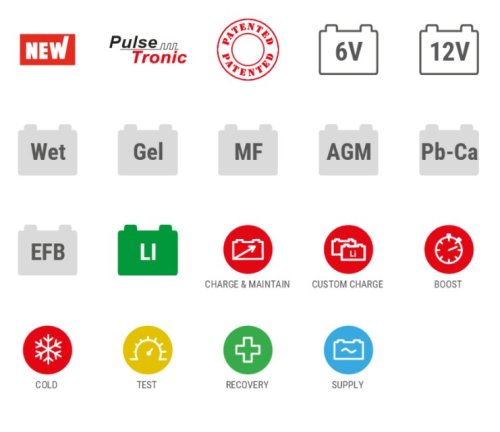 Caricabatterie e mantenitore 6-12V Telwin T-Charge 12 EVO