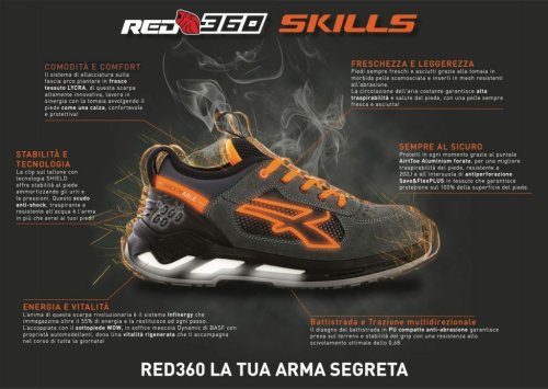 Scarpe antinfortunistiche Upower RYDER ESD S1P SRC RS20016 - taglia 40