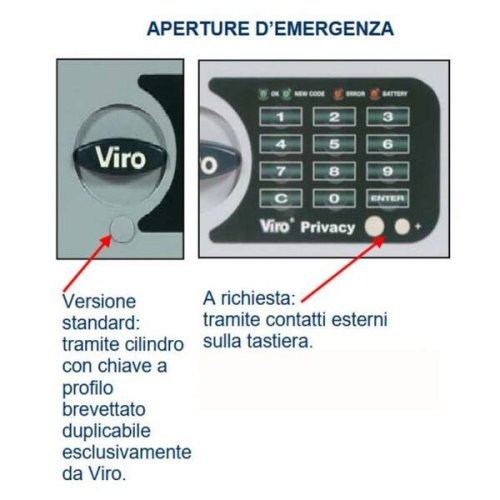 Cassaforte elettronica da incasso Viro PRIVACY 1.4375.20 (H290xL410xP205) mm