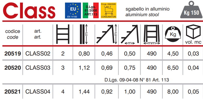 Marchetti CLASS02 scala scaletto sgabello in alluminio 2 gradini altezza 46  cm