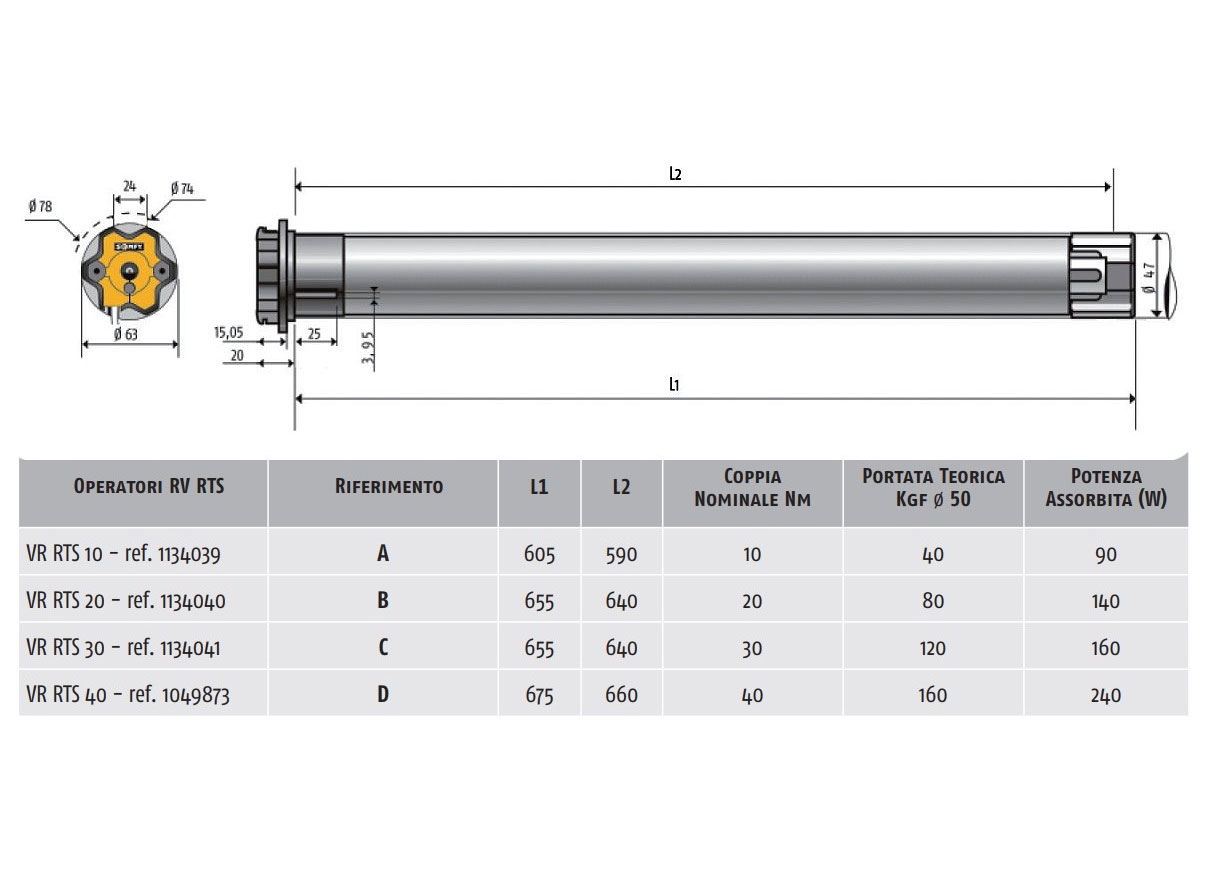 Motore per tapparelle Somfy KIT VR RTS - Nm 20 - Cod. 1134040 - ToolShop  Italia