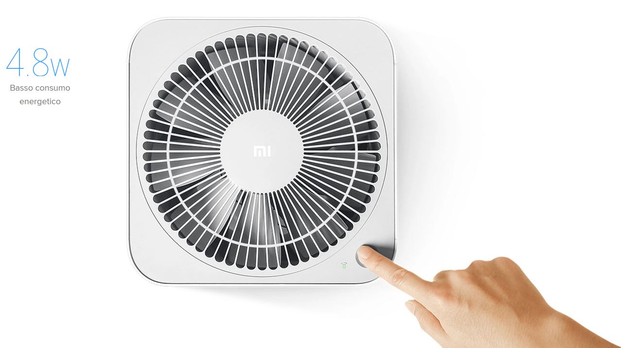 Xiaomi Purifier 2s Купить