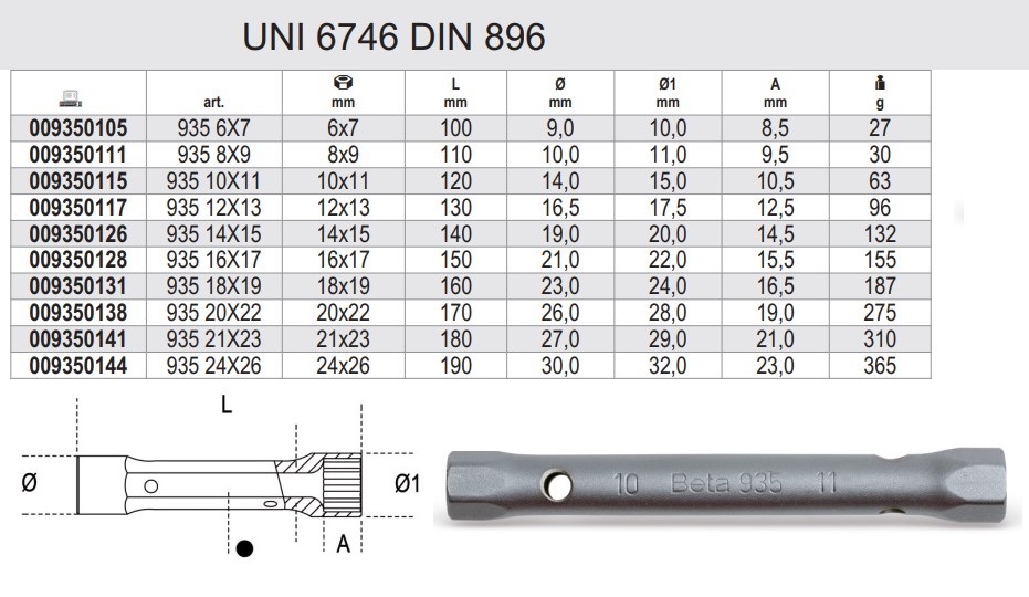 Chiave a tubo esagonale cromata diritta BETA 935 - mm 24x26 - Cod