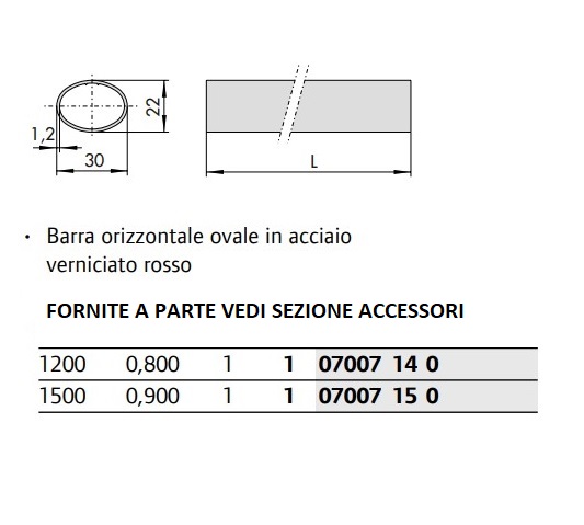 Maniglione antipanico Fast Touch, nero - rosso, 840