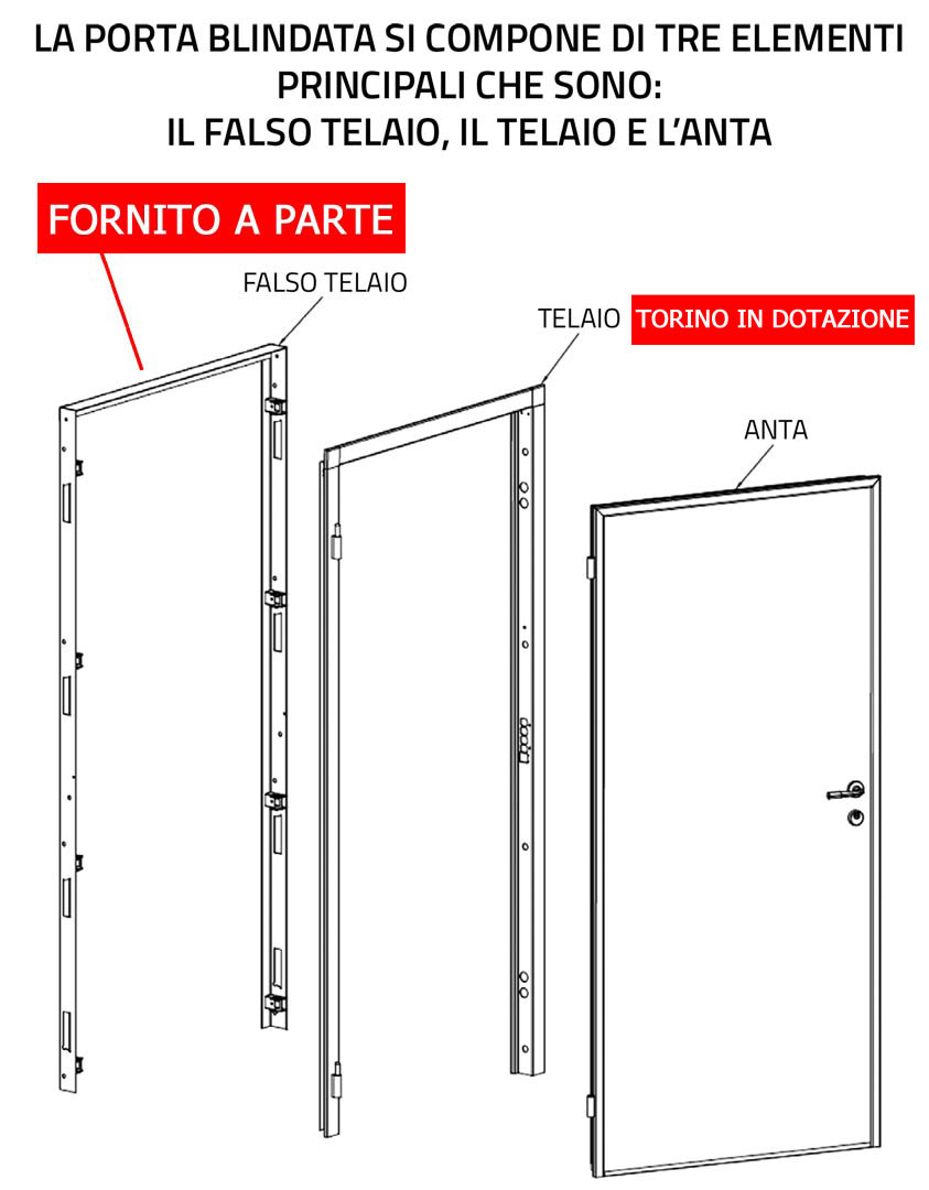 Porte Blindate Metalnova Hub Misura Cm 85x210 Col Noce Scuro Apertura Dx Cod Hub No 85 210dx Toolshop Italia