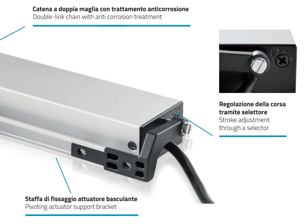 Attuatore elettrico motore lineare a catena Mingardi KIT MICRO EVO 1 230V -  - bianco - Cod. 2713805 - ToolShop Italia
