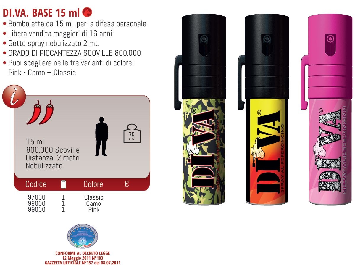 Spray peperoncino DIVA-BASE Camo 15ml - Cod. 98000 - ToolShop Italia